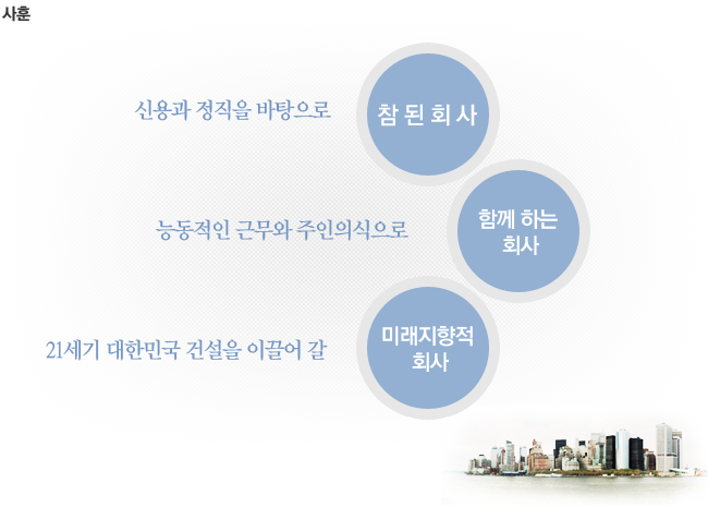 사훈 참된회사 함께하는회사 미래지향적 회사