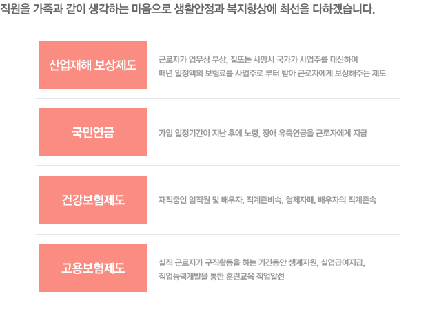 인재상